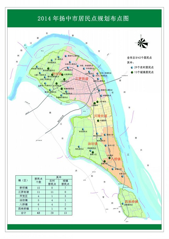 2014年扬中市居民点规划布点图 - 扬中市新闻中心 版权所有