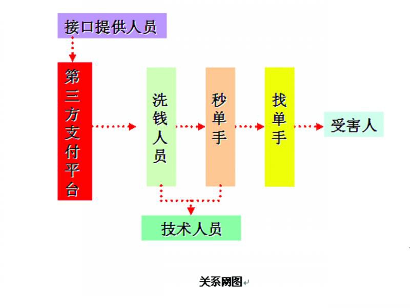 镇江市人口总数_...6年中山市常住人口数量统计,中山市人口数量排名 三(3)