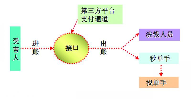 扬中人口数_扬中菲尔斯金陵大酒店(3)